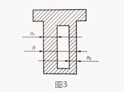 非鋁型材壁厚尺寸平偏差示意圖1 非鋁型材壁厚尺寸平偏差示意圖1
